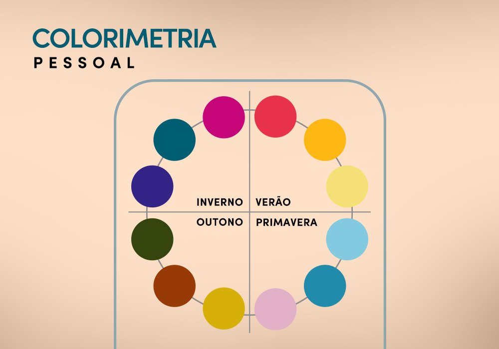 Colorimetria na maquiagem: como combinar as cores