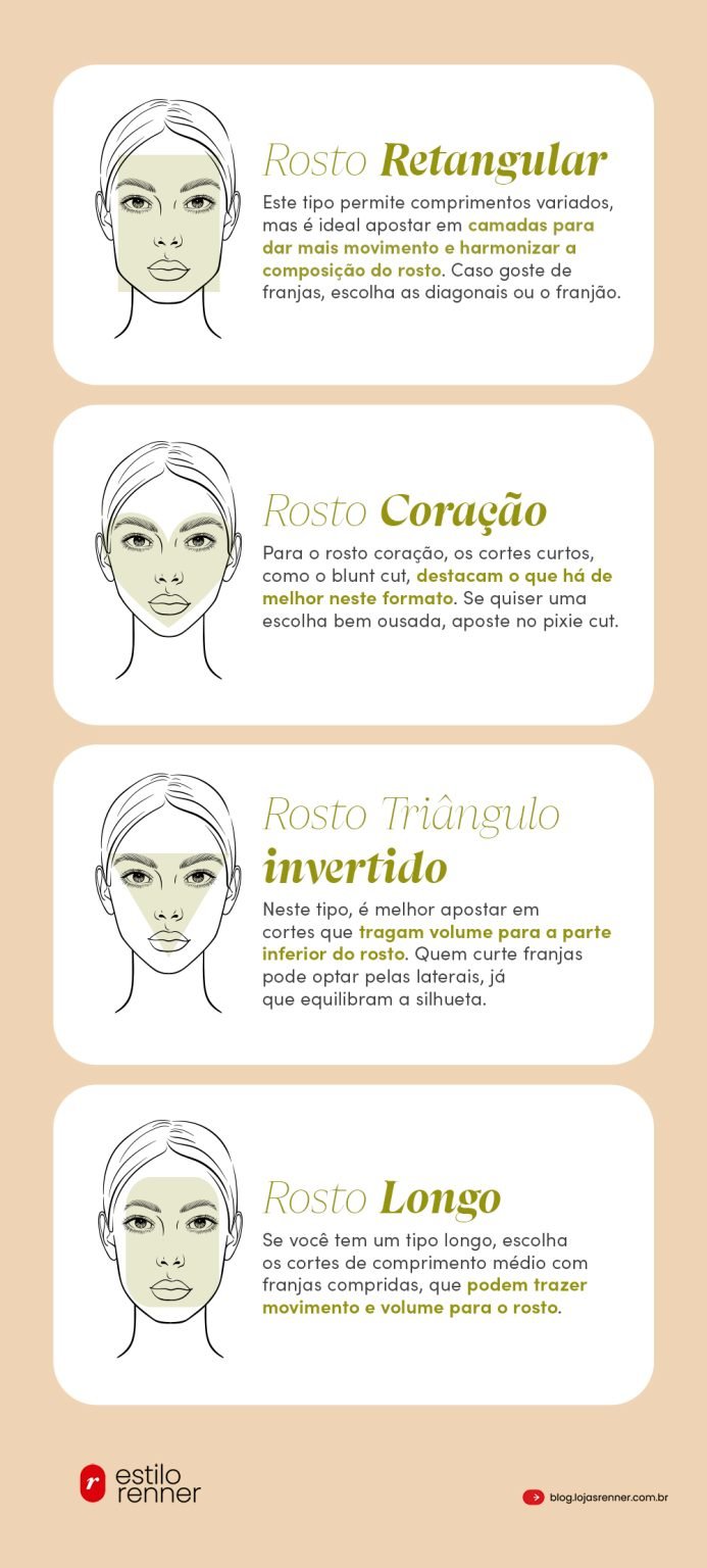 Visagismo: o que é? Explicamos como usar a técnica a seu favor | Estilo ...