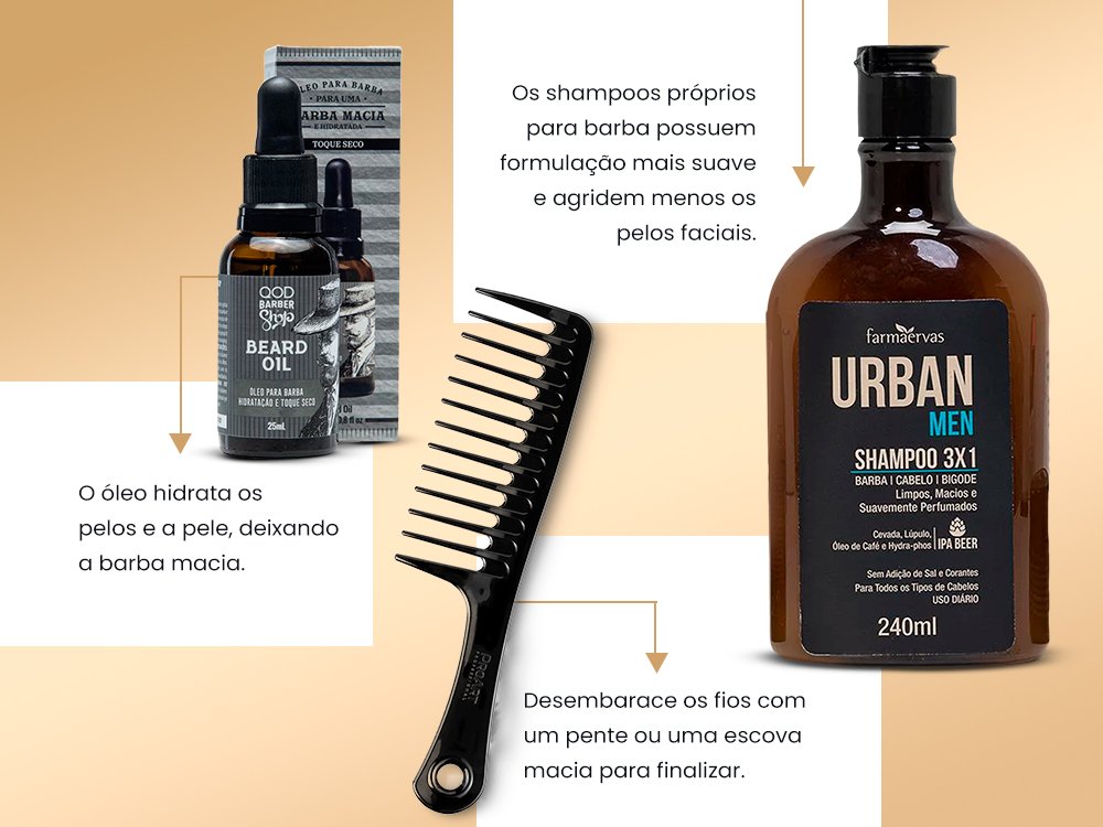 Produtos para cuidar da barba