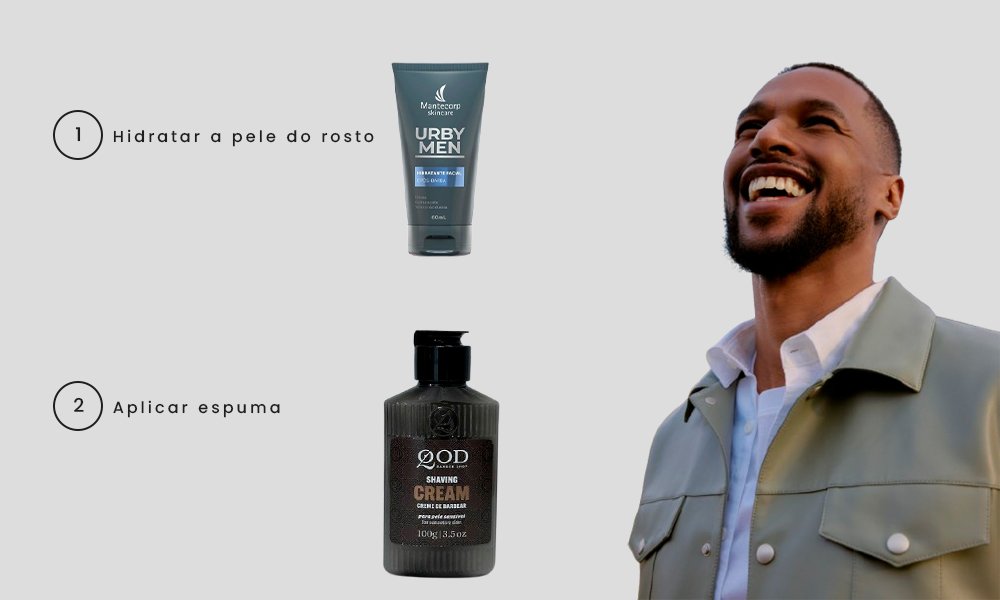 produtos para estilos de barba