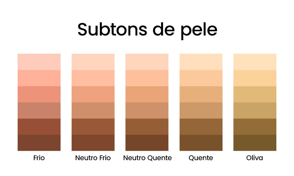 cordabaseideal_interno_02