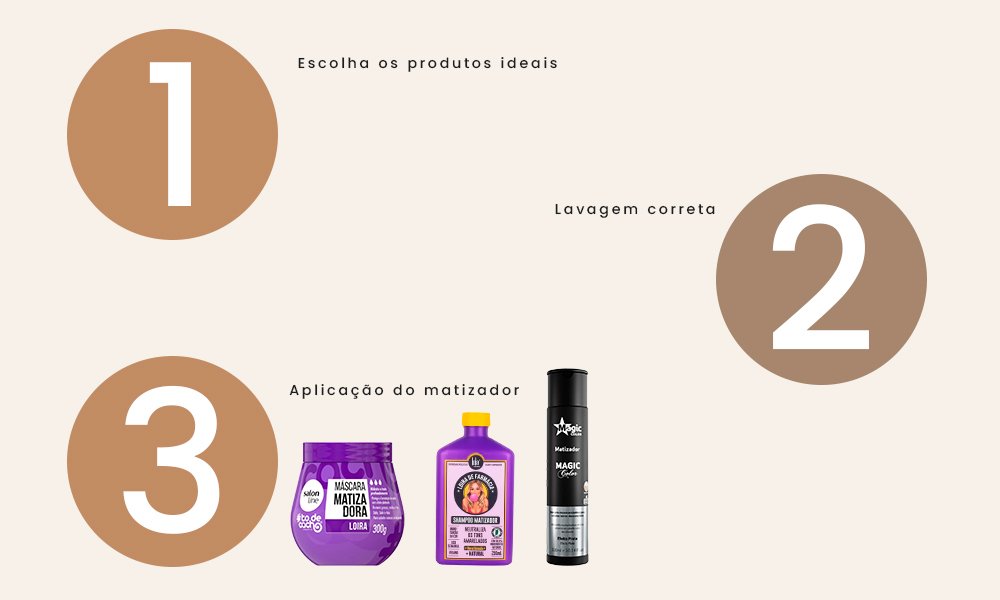 como-matizar-o-cabelo-interno-01