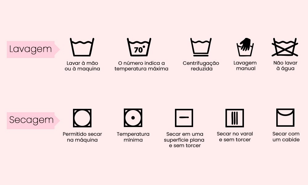 simbolos-lavagem-interno-01